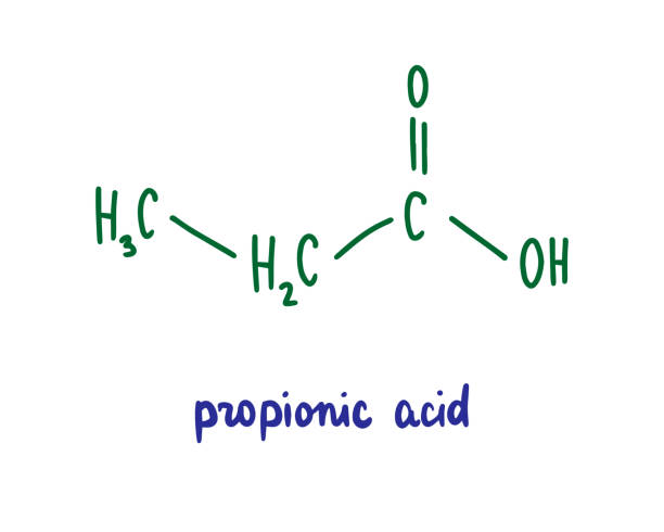 Propionic Acid