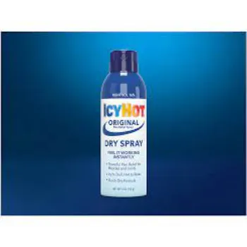 Pain Relief Spray