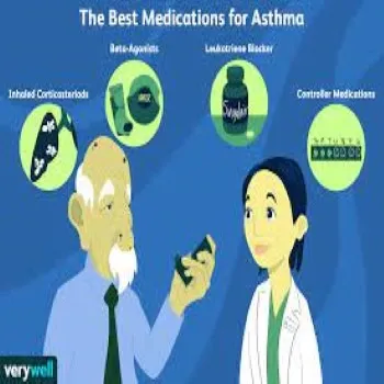 Anti Asthma Drug