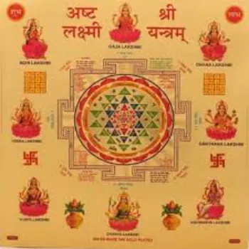  Shri Ashta Lakshmi Yantra 