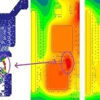 Signal Integrity Analysis